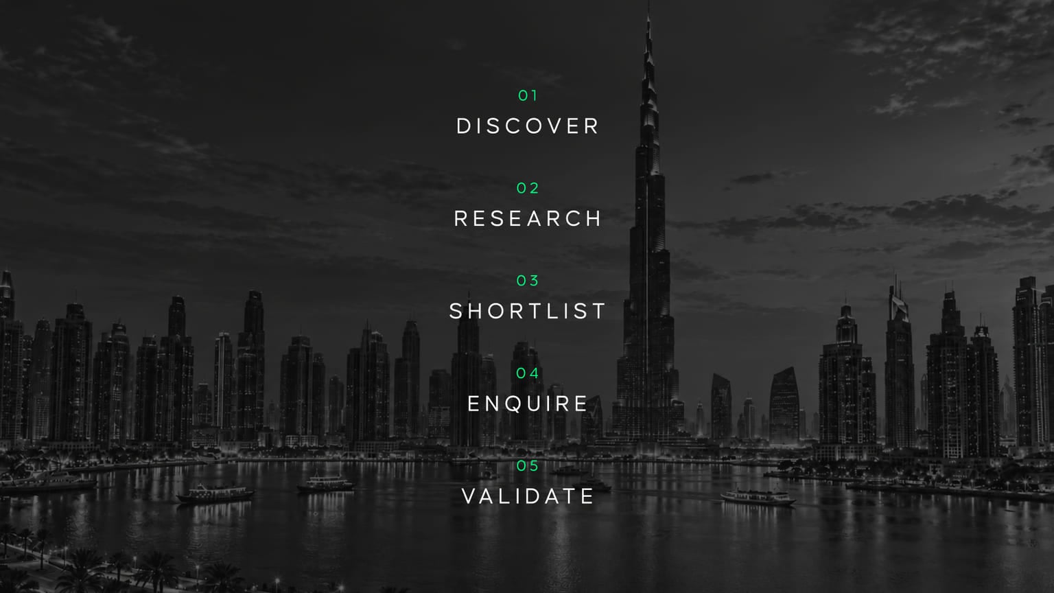 Dubai property buyer journey on social media, from discovery to enquiry